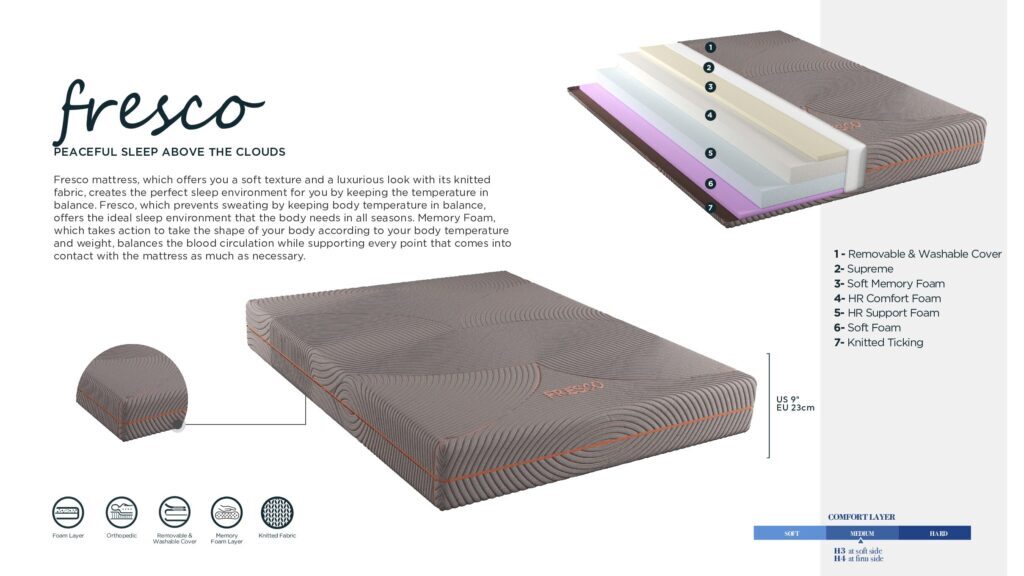 Fresco matras met zachte memory foam en wasbare hoes, verkrijgbaar bij Belga Meubel in Brugge