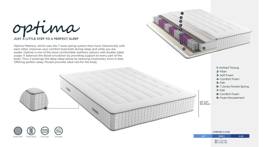 Optima matras met 7-zones pocketvering en schuimlagen verkrijgbaar bij Belga Meubel Brugge